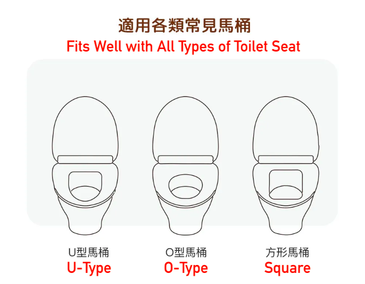 marcus and marcus toilet seat disposable seat cover protection cover 厕所马桶座马桶垫